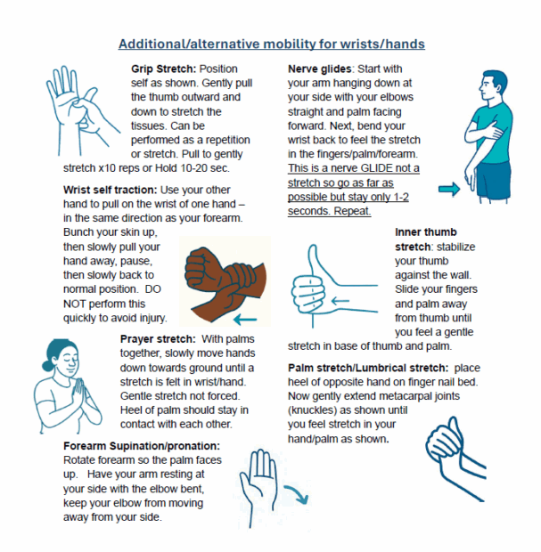 Mobility Routines – GE Wellwithin